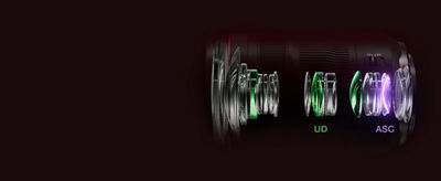 Three Aspherical Elements & Two UD Elements